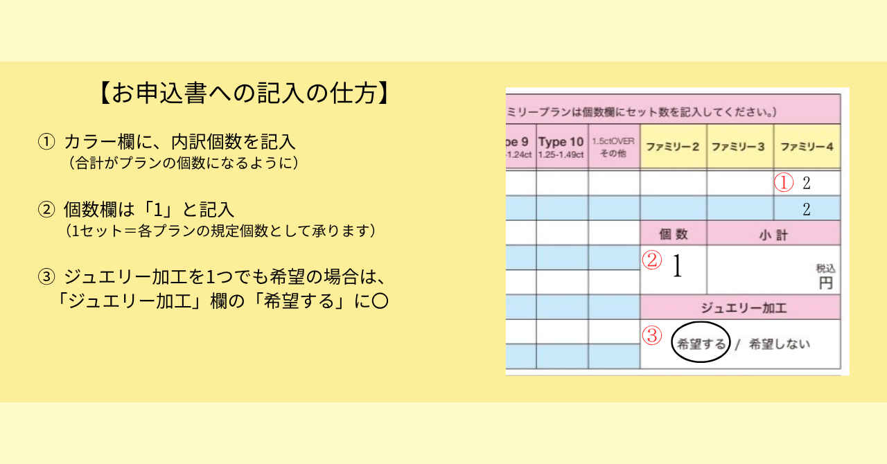 カラーを組み合わせたお申込書への記入の仕方の見本